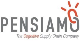 PENSIAMO THE COGNITIVE SUPPLY CHAIN COMPANY