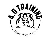 4.0 TRAINING A SMART WAY TO TRAIN