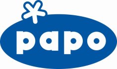 PAPO