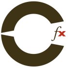 CFX