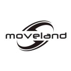 MOVELAND