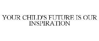 YOUR CHILD'S FUTURE IS OUR INSPIRATION