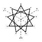 5 5 11 9 7 4 4 5 17 13 1 3 15 9 9 27