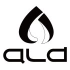 ALD