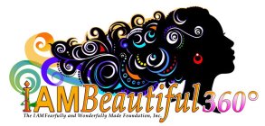 I AM BEAUTIFUL 360 º I AM FEARFULLY ANDWONDERFULLY MADE FOUNDATION, INCONDERFULLY MADE FOUNDATION, INC