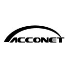 ACCONET