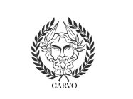 CARVO