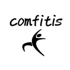 COMFITIS