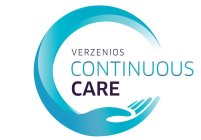 VERZENIOS CONTINUOUS CARE