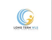 LONG TERM WLS LONG TERM RESULTS