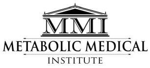 MMI METABOLIC MEDICAL INSTITUTE