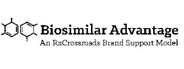 BIOSIMILAR ADVANTAGE AN RXCROSSROADS BRAND SUPPORT MODEL