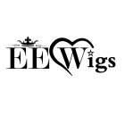 EEWIGS