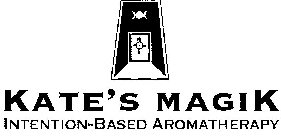 KATE'S MAGIK INTENTION-BASED AROMATHERAPY
