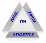 TOTAL FORCE ATHLETICS TFA