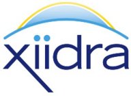 XIIDRA