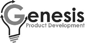 GENESIS PRODUCT DEVELOPMENT