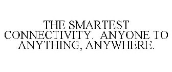 THE SMARTEST CONNECTIVITY. ANYONE TO ANYTHING, ANYWHERE.