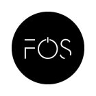 FOS