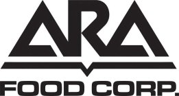 ARA FOOD CORP.