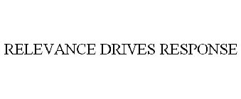 RELEVANCE DRIVES RESPONSE