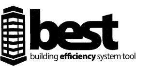 BEST BUILDING EFFICIENCY SYSTEM TOOL