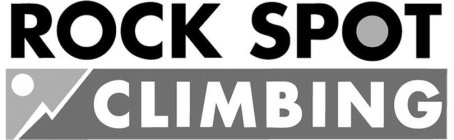 ROCK SPOT CLIMBING