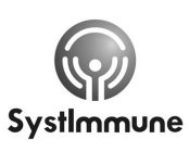 SYSTIMMUNE