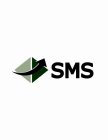 SMS