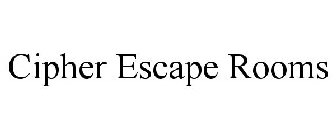 CIPHER ESCAPE ROOMS