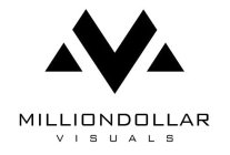 M MILLION DOLLAR VISUALS