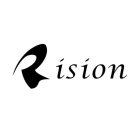 RISION
