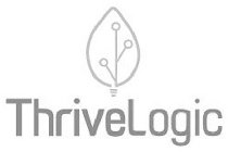 THRIVELOGIC