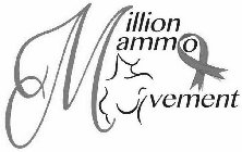MILLION MAMMO MOVEMENT