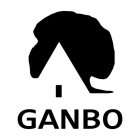 GANBO