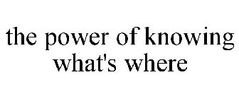 THE POWER OF KNOWING WHAT'S WHERE