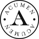 ACUMEN A ACUMEN