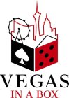 VEGAS IN A BOX