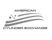 AMERICAN CYLINDER EXCHANGE