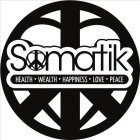 SOMATIK HEALTH · WEALTH · HAPPINESS · LOVE · PEACE