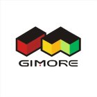 GIMORE