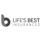 B LIFE'S BEST INSURANCES