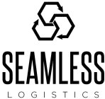 SEAMLESS LOGISTICS