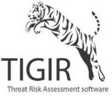 TIGIR THREAT RISK ASSESSMENT SOFTWARE