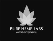 PURE HEMP LABS CANNABIDIOL PRODUCTS