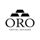 ORO CAPITAL ADVISORS