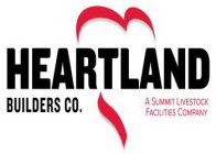 HEARTLAND BUILDERS CO. A SUMMIT LIVESTOCK FACILITIES COMPANY