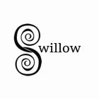 SWILLOW