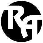 RA