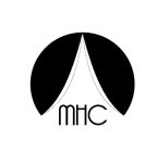 MHC